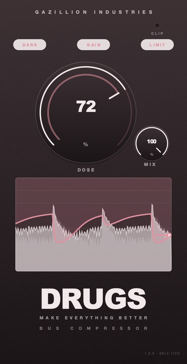 DRUGS plug-in panel