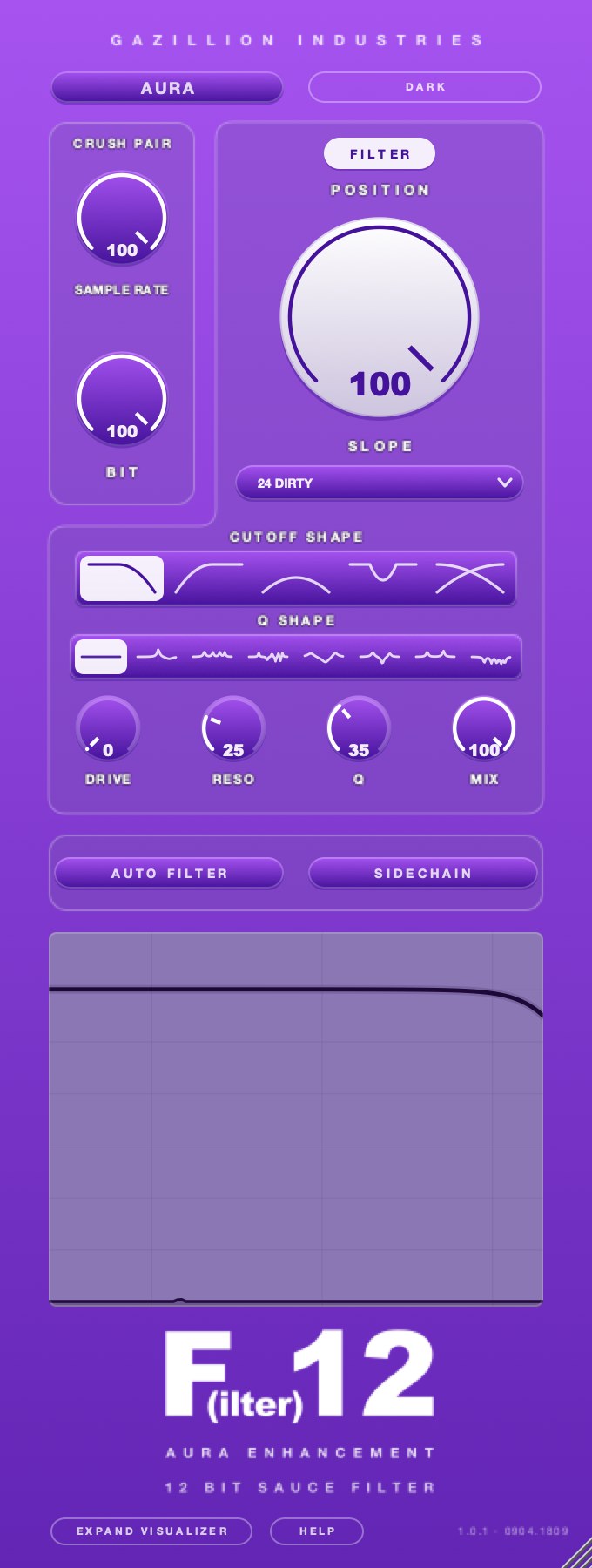 The panel with AURA switched off: the display holds the filter curve and the signal traces but no green and red field, and MAX AURA has left the top row.