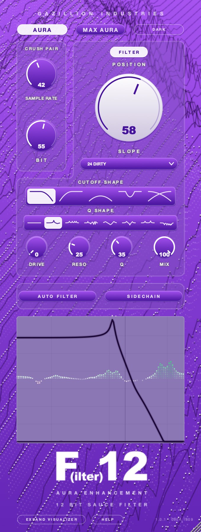 The panel with sample rate, bit and filter position pulled down and a WAH resonance shape selected, the display showing a moved filter curve.