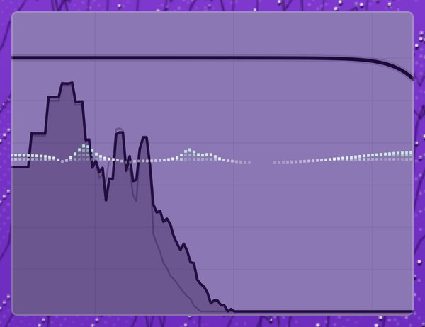 F(ilter)12 interface detail