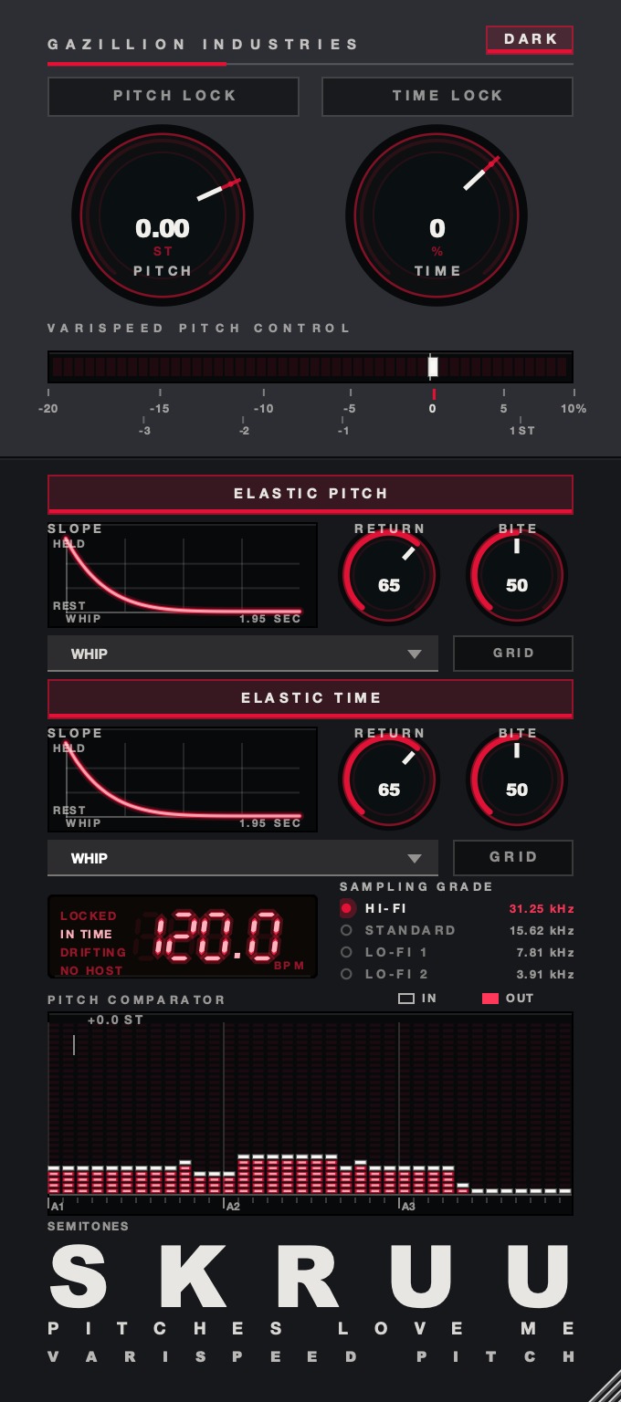 The SKRUU panel in its black finish: large PITCH and TIME dials in cherry, a varispeed scale running from minus twenty to plus ten percent, ELASTIC PITCH and ELASTIC TIME sections each with a slope curve, RETURN and BITE dials, four sampling grades, a red BPM readout, and a pitch comparator display below.