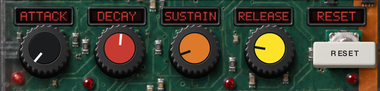 The F-ADSR row: ATTACK, DECAY, SUSTAIN and RELEASE knobs and a RESET key.
