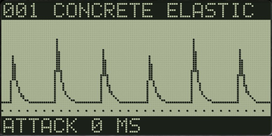 Screen: a strip chart of envelope peaks.