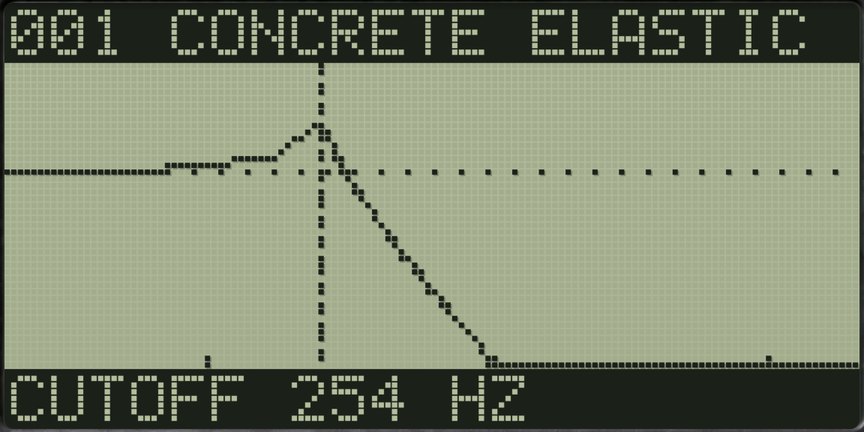 Screen: a resonant low-pass curve with a dotted line at the cutoff.